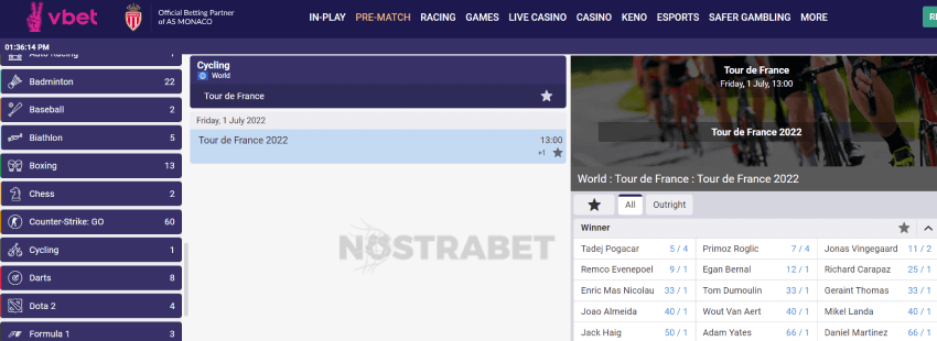 vbet cycling betting